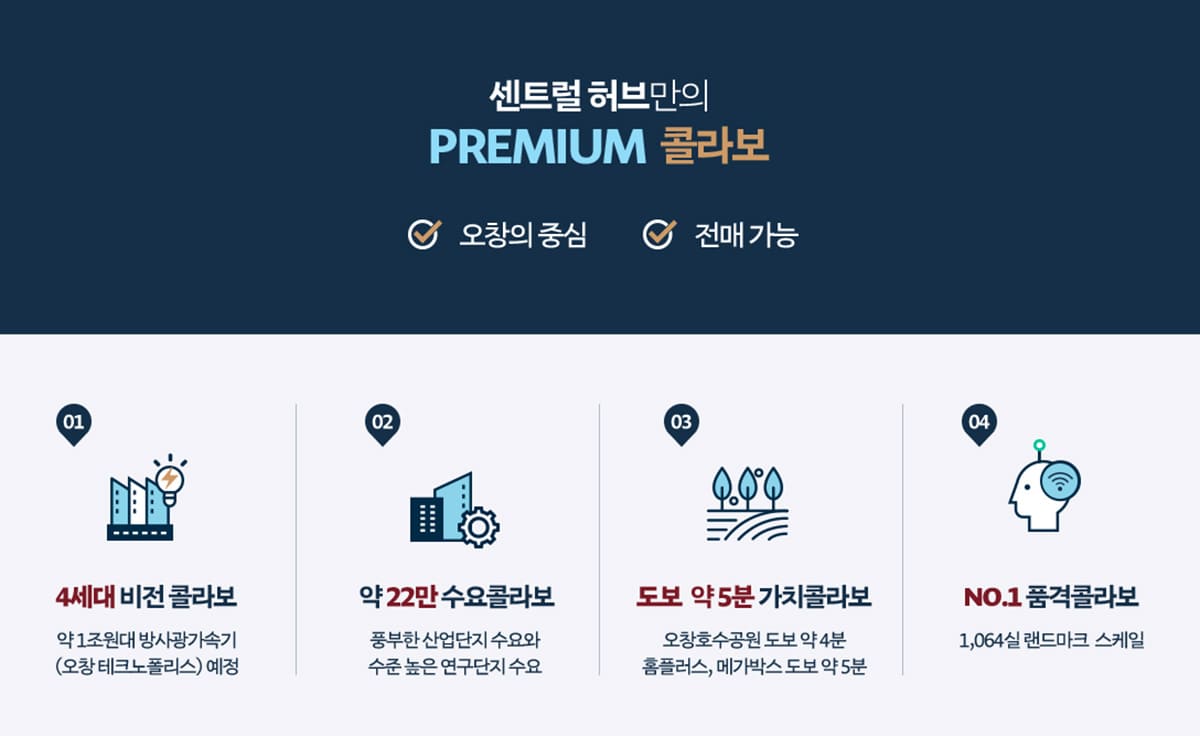 프리미엄
